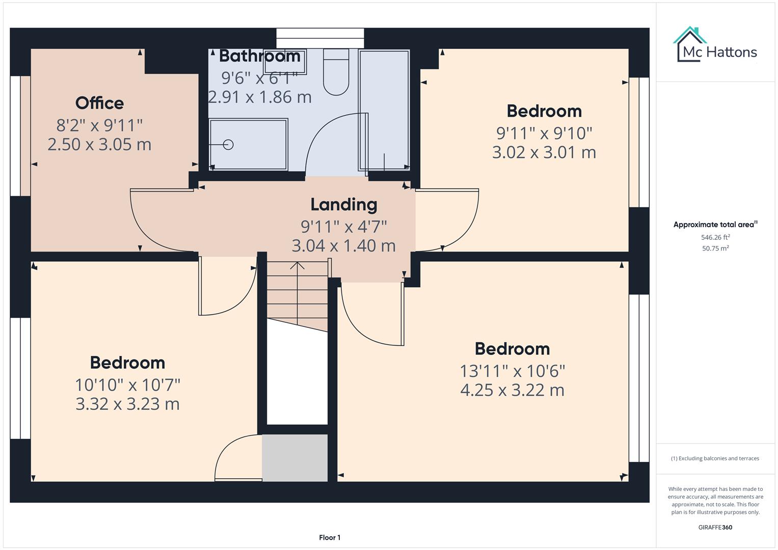 West Park Drive, Porthcawl McHattons Estate Agents, Bridgend